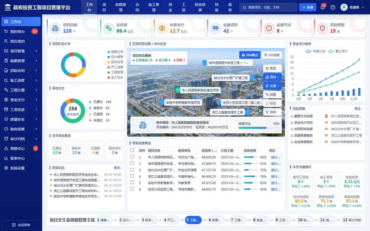 工程项目管理平台界面效果