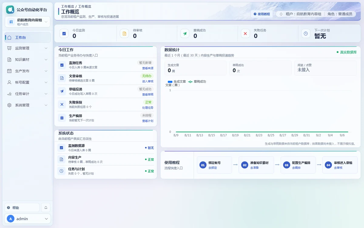 公众号运营自动化界面效果