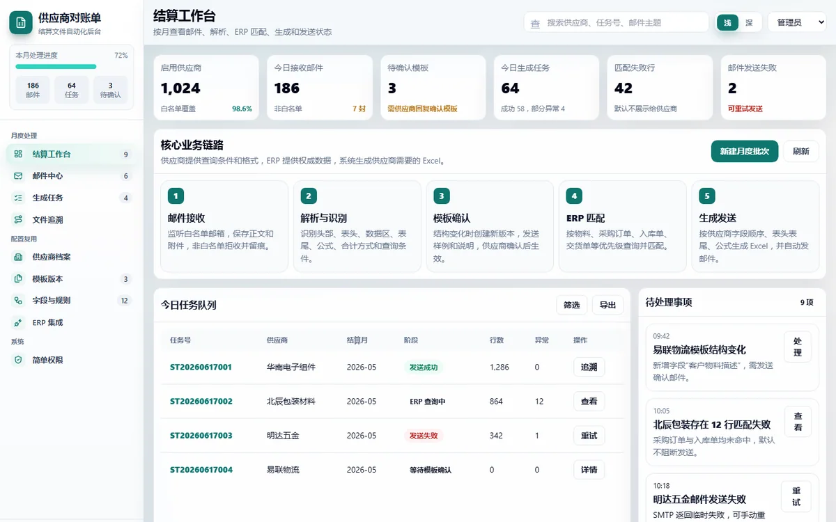 自动对账智能体系统