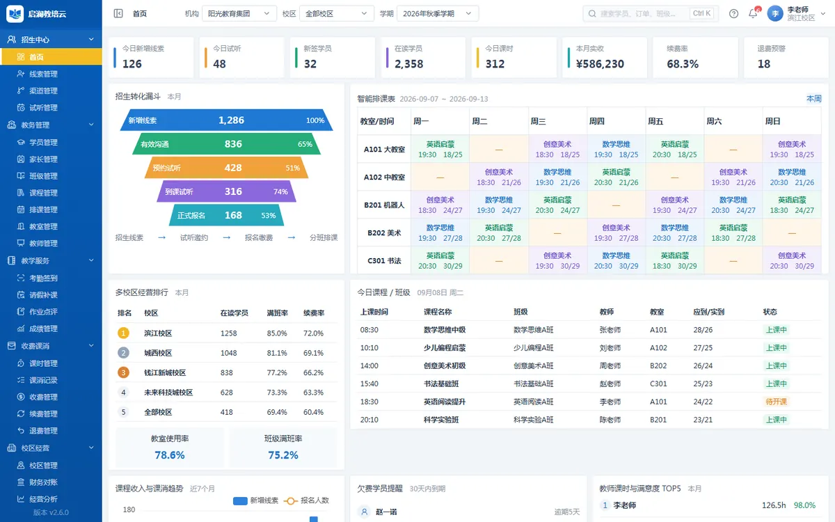 启澜教培云 · 教培运营管理中心界面效果