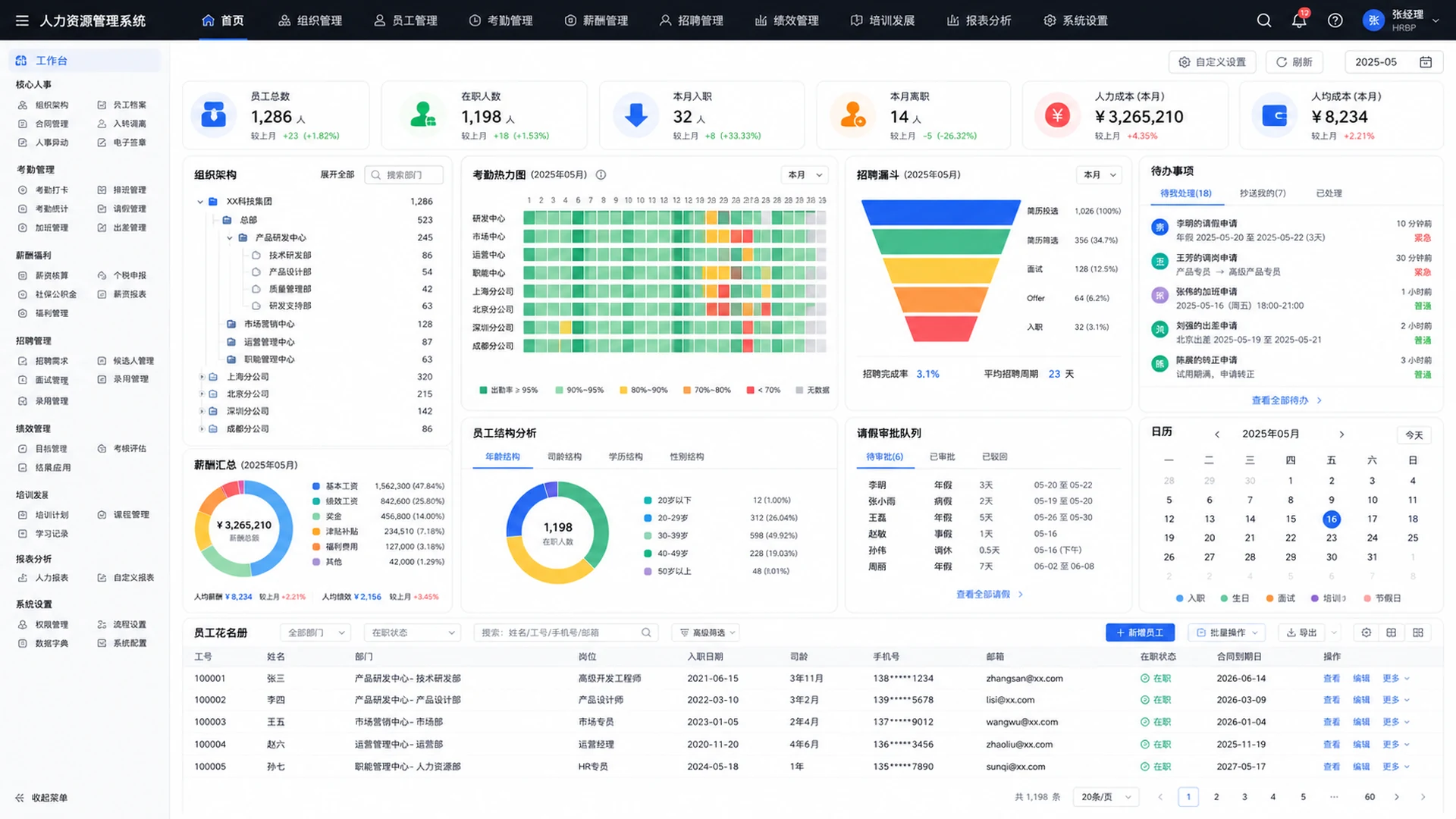 HR组织人事考勤与人才管理系统
