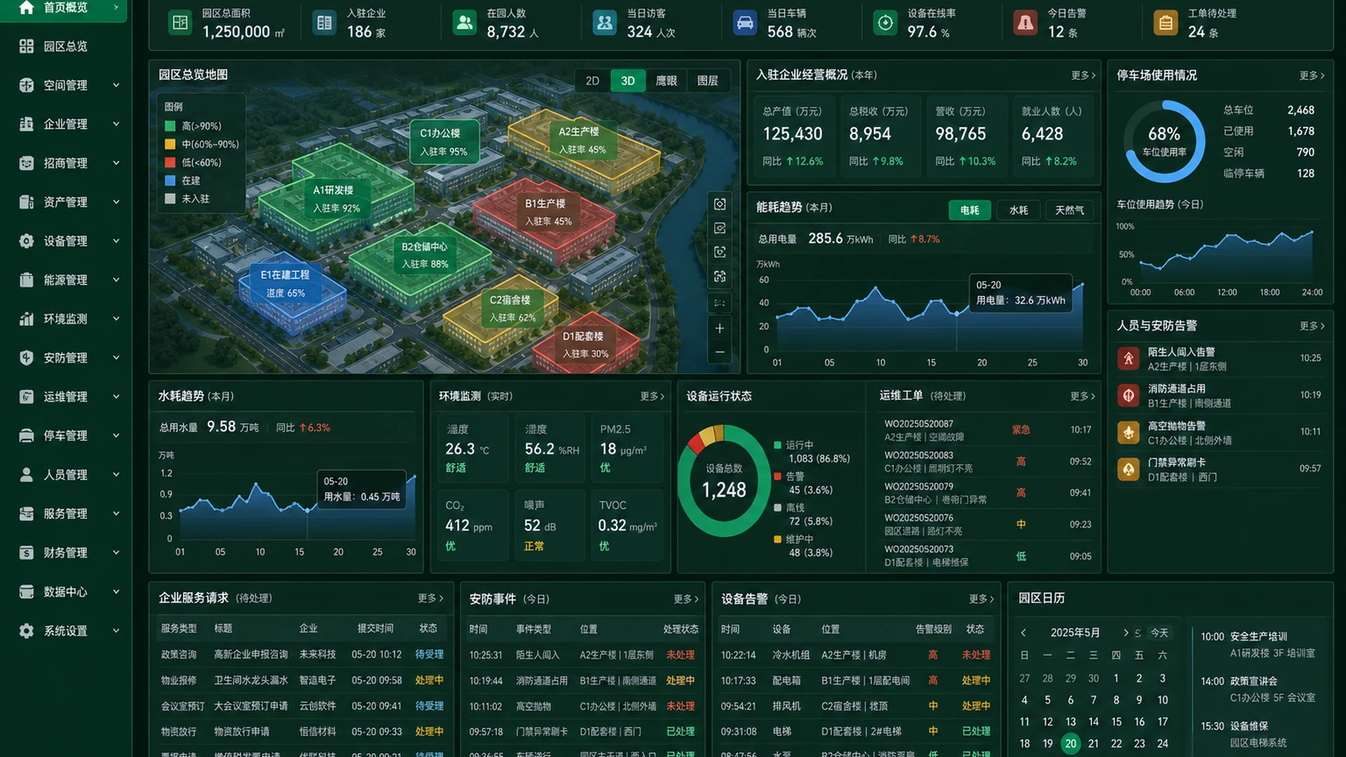 智慧园区空间企业设备与运营管理平台