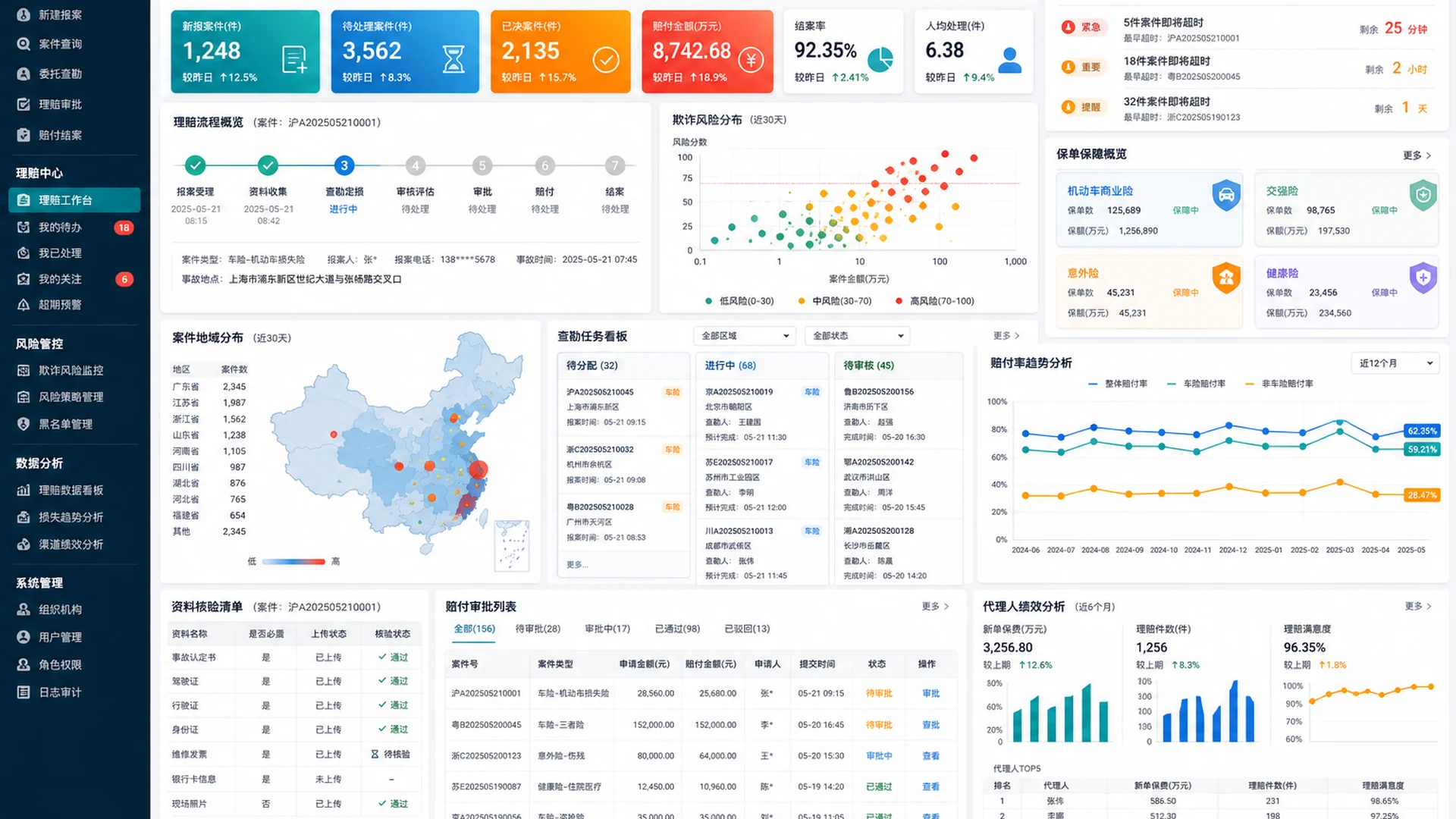 保险理赔报案查勘审核与支付管理平台