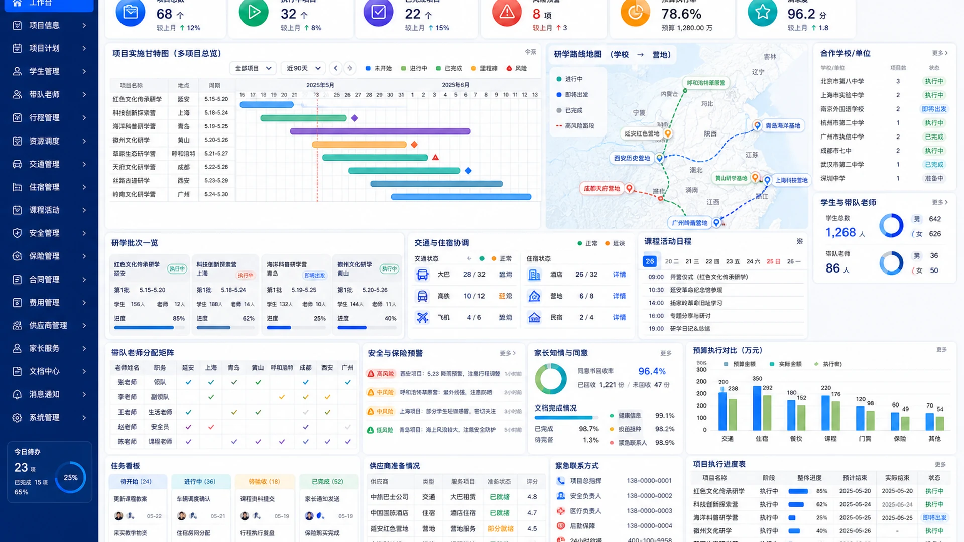 研学旅行项目实施与师生安全管理系统