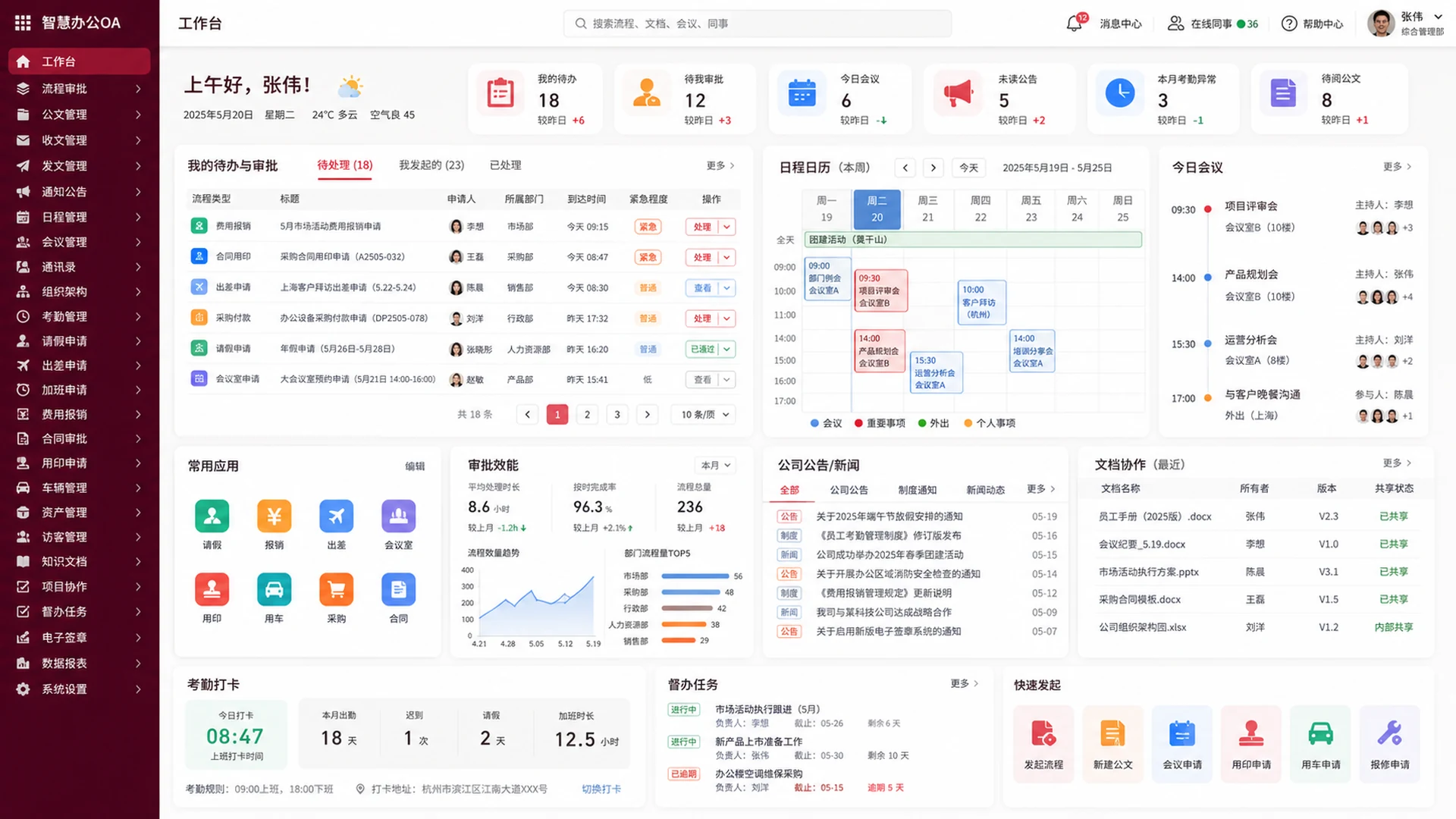 办公OA审批任务与组织协同平台
