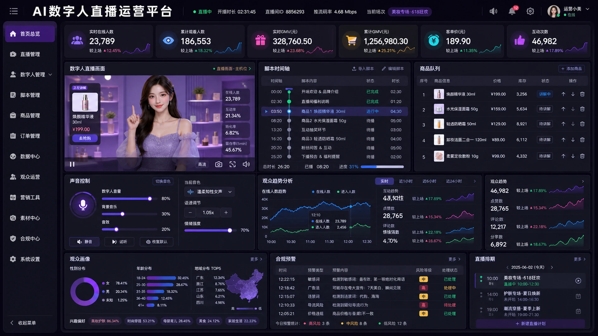 AI数字人口播视频生产管理平台