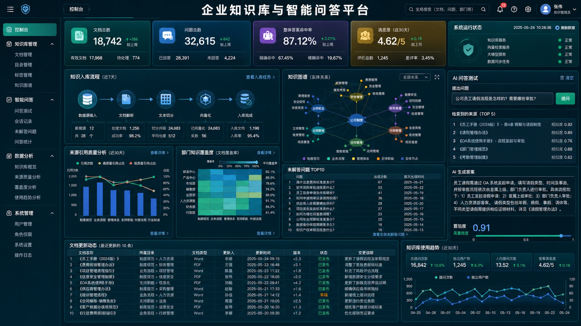 企业知识库AI智能体管理平台